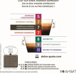 Nescafé Dolce Gusto Espresso Intenso Capsules - 90 Koffiecups -Koffiedrank Winkel 1200x1153